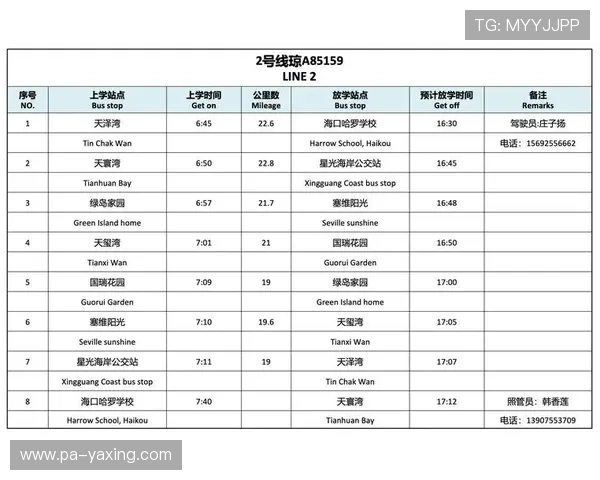 亚星在线登录优惠活动时间安排及参与方式全攻略